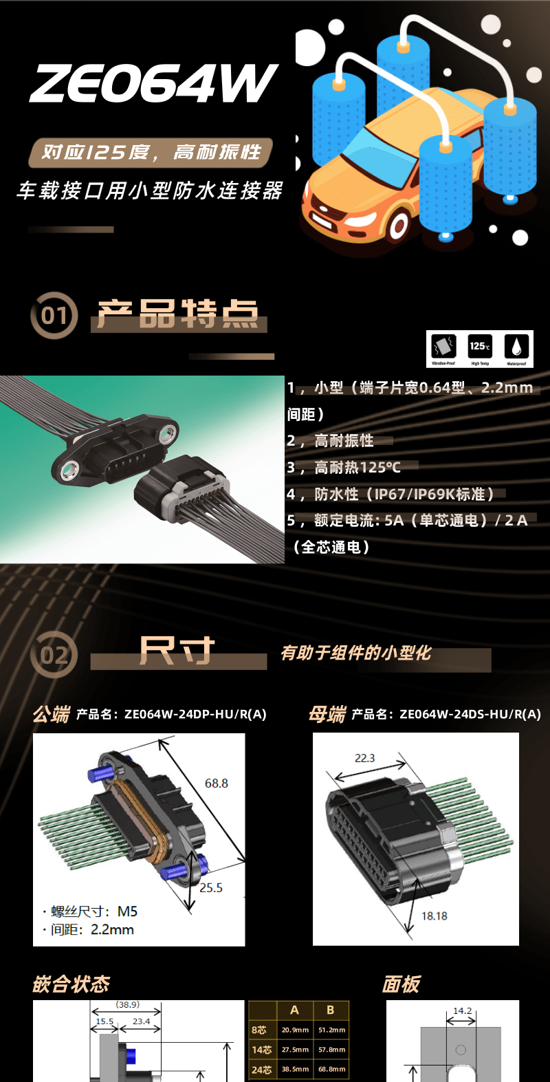 【產(chǎn)品推薦】車規(guī)級高耐振，耐熱125度小型防水連接器-ZE064W